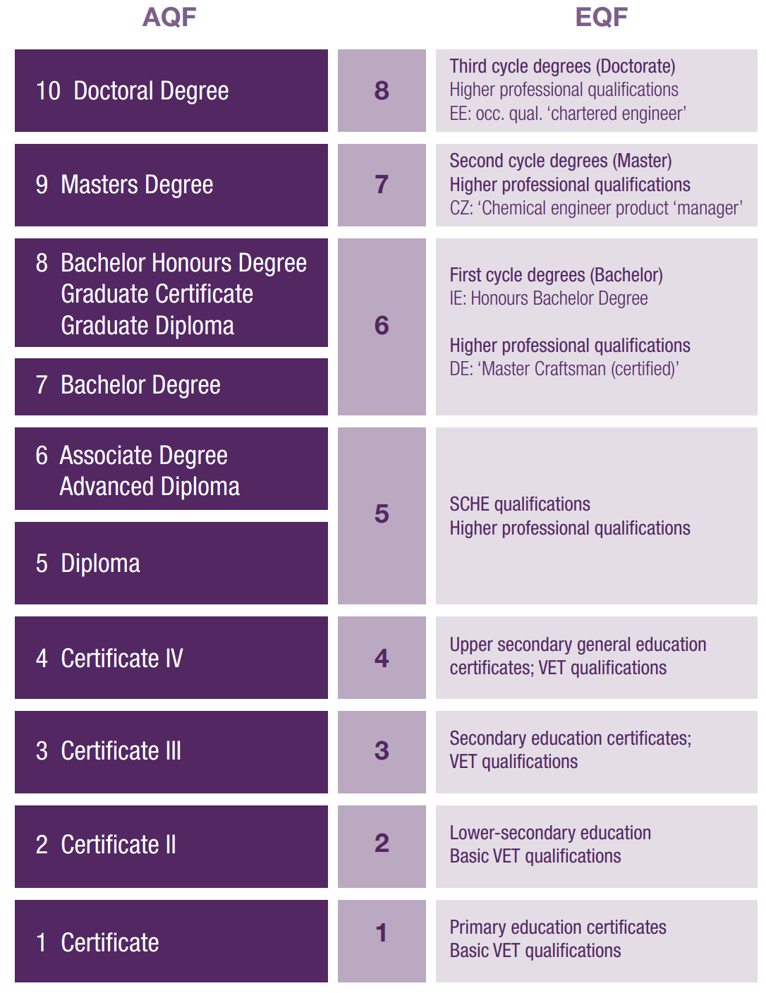 lrn-level-3-certificate-in-tesol-united-kingdom-tesol-gate